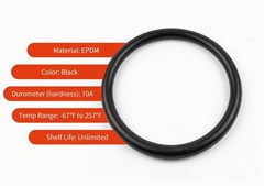 E70439 O-Ring EPDM 70A EPDM Rubber Seals (Pack of 10)