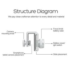 Supereyes Smartphone Compound Microscope Camera Adapter for iPhone and Android