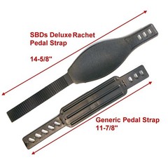 (Pair L or R) Stationary Bikes Long Pedal Straps (3″ W x 14-1/2″ L) Ratchet R…