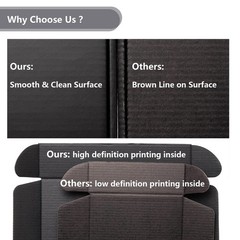 7x5x4 Inches Black Shipping Boxes 25 Pack – Corrugated Cardboard Mailing Box …