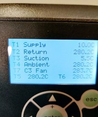 Thermo Scientific Thermoflex 2500 Recirculating Chiller 5°C 230V Fully Tested