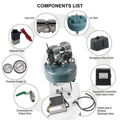 Ultra Quiet 50dB Oil-Free Air Compressor for Dental Use 24L Tank 120V Dual Gauge