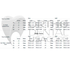 NOBLE Buccal Tube Molar Bondable Single non-convertible Roth and MBT .018″ .022″