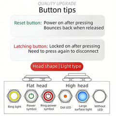 22mm SPDT IP65Aluminum Alloy High Head Ring Power Symbol Led Button Power Switch