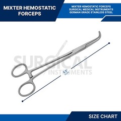 MIXTER Forceps Surgical Veterinary Instruments 5.50″