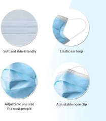 3-Ply Ear Loop Face Masks for Adults – 50 Count, High Filtration, Made in USA