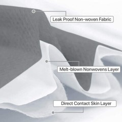 Face Mask Non Medical Surgical Disposable Protective 3 Ply Mouth Cover Black