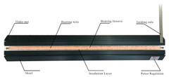 48″ 110V Dry Acrylic Bending Machine Heater Plexiglass PVC Plastic Board Bender