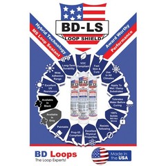 Box of 4 pcs BD-LS Loop Shield Loop Sealant, Tips Included, Grey. Mfg 02/04/25