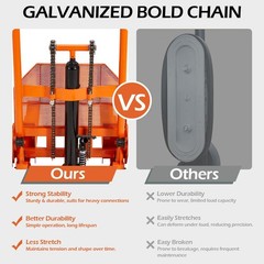 Material Lift Winch Stacker with Casters, 500 Lbs Capacity, 35″ Max Lift Height