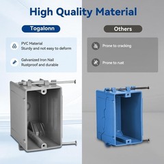 1-Gang New Work Outlet Box, PVC Electrical Box for Switch, GFCI, Dimmer, 22 C…