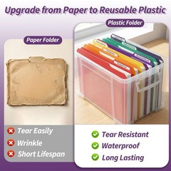Plastic File Folders with Tabs, 6 Pack Colored Plastic Folders, 1/3 Cut Tabs