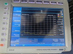 Jdsu Viavi Jd785B 8 GHz Handheld Spectrum Analyzer/Vna/Signal Generator Cald