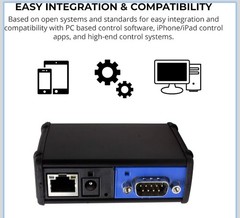 Global Cache iTach IP2SL-P Ethernet to Serial Converter with Poe