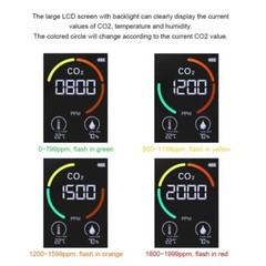 CO2 Meter Air Quality Monitor 400-5000 PPM Sensor Carbon Dioxide Detector US