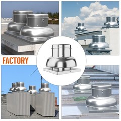 Restaurant Upblast Hood Roof Exhaust Fan, 2400CFM Commercial Ventilation Kitchen
