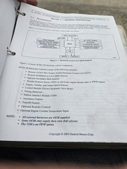 Allison TS2973EN Troubleshooting Manual 3000 4000 Product Families WTEC III