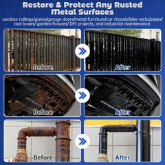 Rust Converter & Metal Primer – 35 Oz Black Anti-Rust Coating for Protection