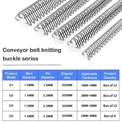 Industrial Conveyor Belt Splicing – 12PCS 316 Steel Fasteners, Easy Install