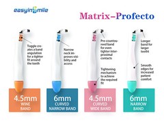 Dental Pro Matrix Bands Adjust Matriz Matrices System Clamp Dentistry Tool Clip