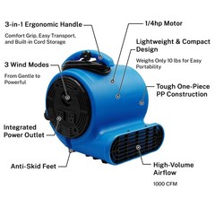 Air Mover Floor Blower Fan 1/4hp 1000CFM 3 Speed For Drying Cooling Ventilation