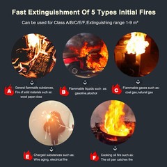 12 PACK Automatic Fire Ball Extinguisher With Bracket for ABCEF Type Fire