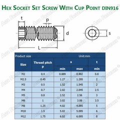 M2 M2.5 M3 Stainless Steel Grub Screws Allen Socket Set Screws Cup Point DIN916