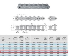 #40 Roller Chain 100 Feet with 10 Connecting Links