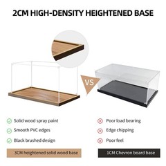 Acrylic Wood Grain Display Case，16″ L x 12″ W x 20″ H Thickening ，