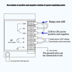 High Torque Gear Motor AC Electric Motor w/ Variable Speed Controller 1:50 27RPM