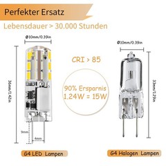 I-SHUNFA G4 LED Bulb T3 JC Bi-Pin Base, 12V AC/DC, 1.24W, 93LM, 6000K Cool Wh…