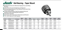 Jacobs 8-1/2N 2SJT Ball Bearing Super Chuck 0-1/4″ Cap 1/2” Shank & Key – NEW