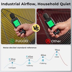 20/24/30 Inch Outdoor Waterproof Wall Fan Remote Oscillating BLDC Motor