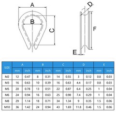 50 Pcs 1/8″ M3 Stainless Steel Wire Rope Thimbles for Cable Rope Thimble Rigging