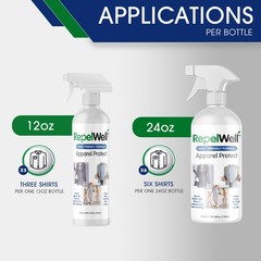 RepelWell Apparel Protect (12oz) Stain & Water Repellent 12 Fl Oz (Pack of 1)