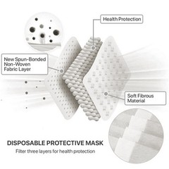 [Grey] 50 Pcs Disposable Face Masks 3-Ply Non Medical Surgical Earloop Cover