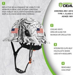 Full Brim Hard Hat Vented Construction Safety Helmet OSHA Approved Cascos De …