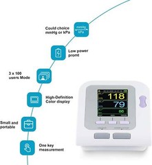 US Automatic Digital Upper Arm Blood Pressure Monitor Heart Beat Meter LCD,cuffs