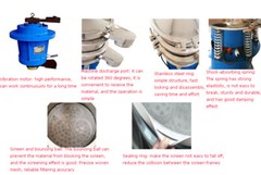 2 Layers Vibrating Screen 15.7in Vibrating Sieve Screen Shaker with Sealing Ring