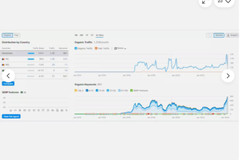 SEO premium monthly website search engine optimisation