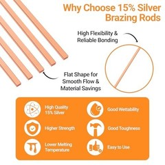 15% Silver Brazing Rods – 20 Sticks Phos Copper Welding Alloys for HVAC & Refrig