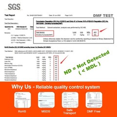 2LB Moisture Indicating Silica Gel Desiccant Orange to Green Rechargeable In…