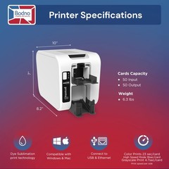 Bodno Magicard Pronto 100 ID Card Printer Complete Supplies Package ID Software.