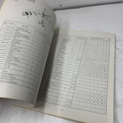 Shindaiwa GP-25 Engine Pump Illustrated parts list original 1983