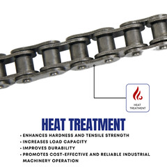 #50 Roller Chain 10 Feet with 2 Connecting Links