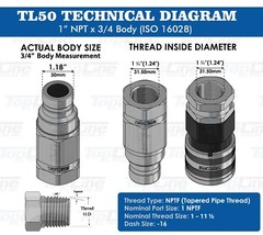 TL50 1″ NPT Thread 3/4″ Flat Face High Flow Hydraulic Quick Connect Coupler Set