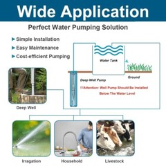 3/4 HP 3″ Deep Well Submersible Pump, 115V, 13 GPM, 247 ft MAX,60Hz, 1.25 in NPT