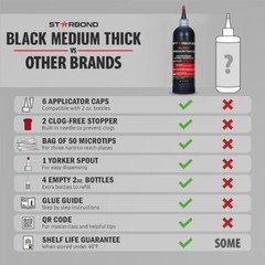 Starbond 16 oz. Black Medium-Thick – Super Glue (Premium Cyanoacrylate CA Glue)