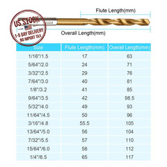19 Piece Hex Drill Bit Set Titanium HSS Hex Shank Wood Bits 1/16-1/4
