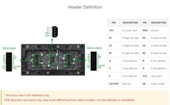 RGB Full-Color LED Matrix Panel 2.5mm Pitch 64×32 Pixels Waveshare